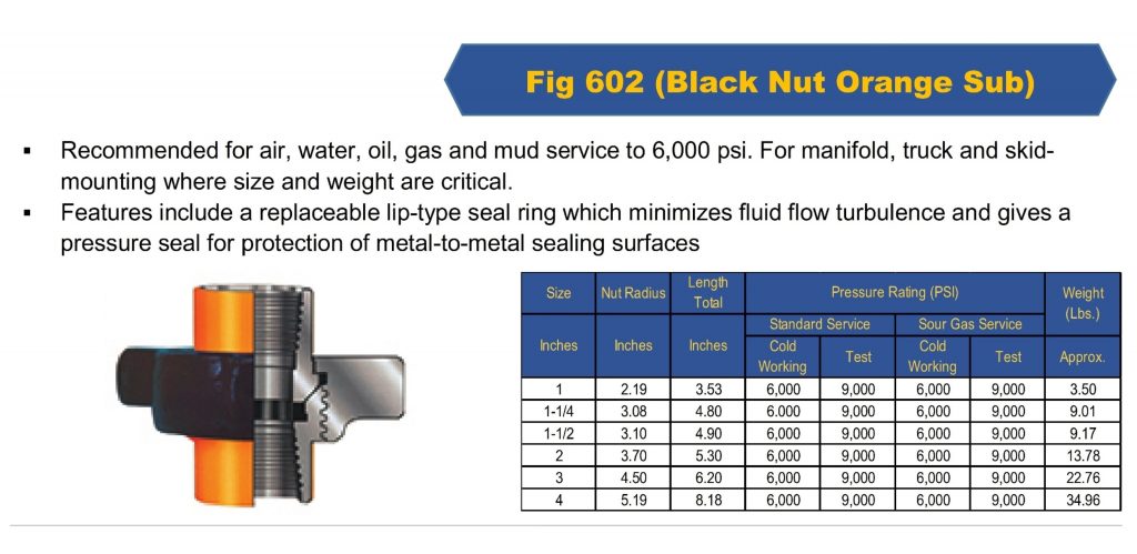 fig-602-1024x499-2